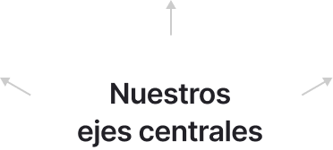 Centro fijo